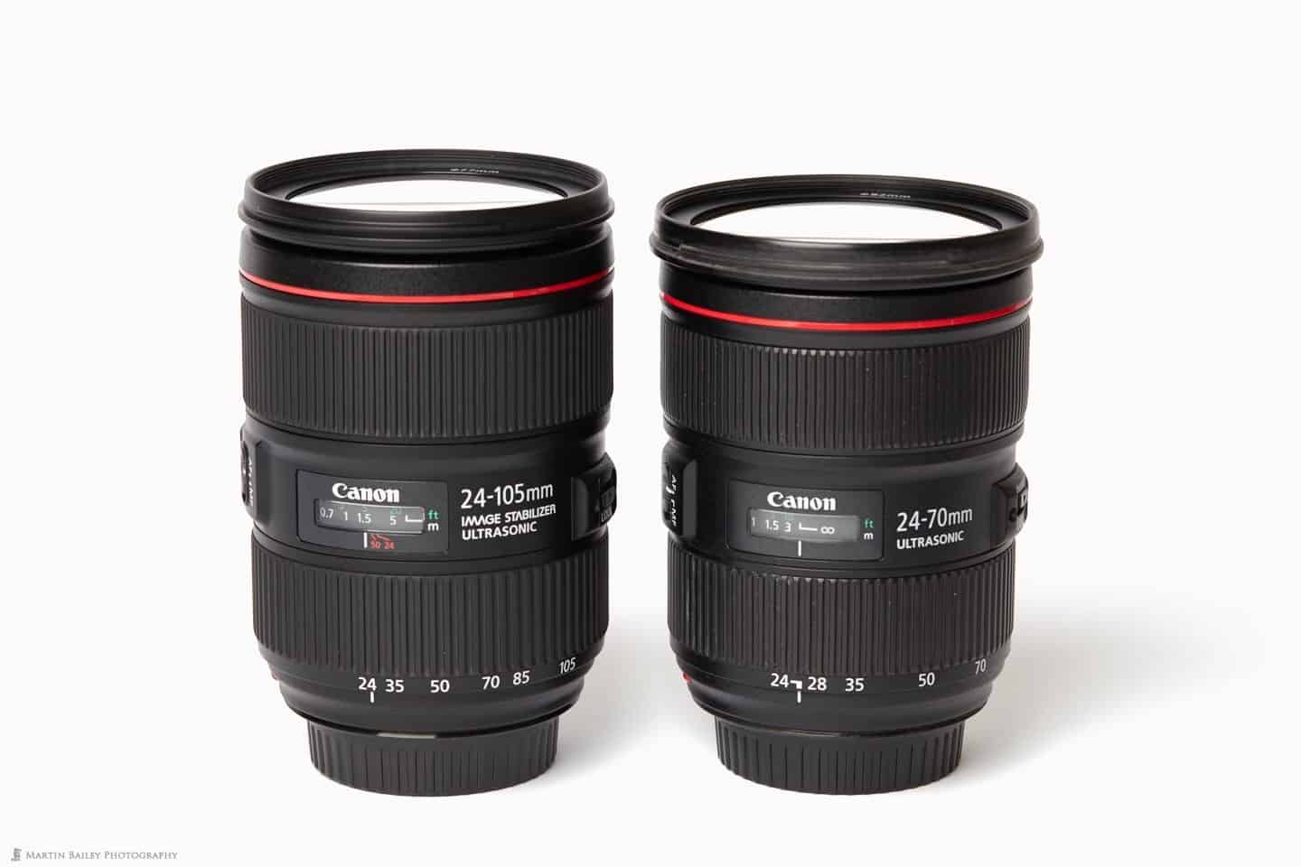 Frontlinse Roter Kreisring Ersatzteil für Canon 24-105 24-70 Gen 2 Kamera 